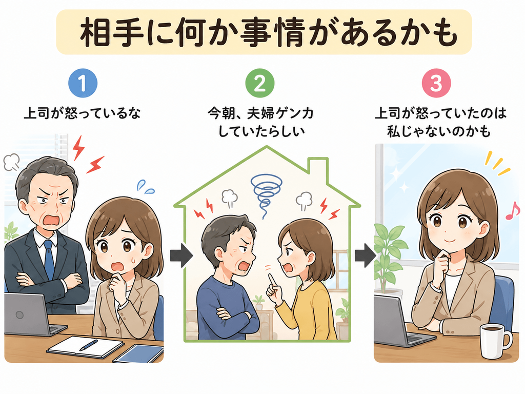 認知行動療法の例|上司が怒っていても自分への怒りとは限らず相手の事情を考える