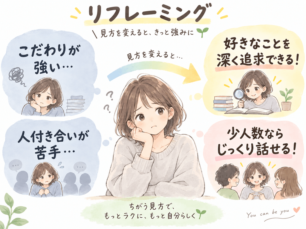 こだわりや人付き合いの苦手さを別の視点から捉えるリフレーミングのイラスト