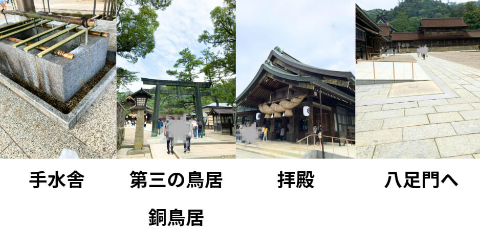手水舎へ戻り第三鳥居から拝殿、八足門へ参拝。