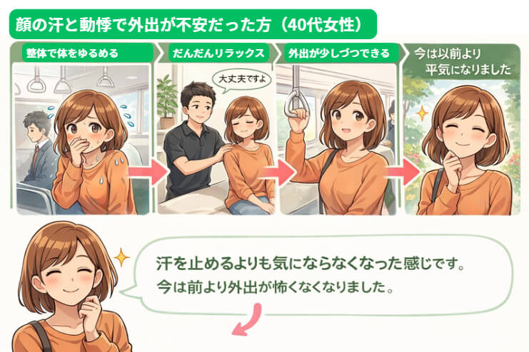 顔の汗と動悸で外出が不安だった40代女性が、少しずつ安心を取り戻していく様子を表現したイラスト（東大阪市　自律神経　整体）
