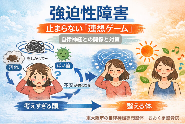 強迫性障害の連想思考ループと自律神経の関係を示したイメージ図