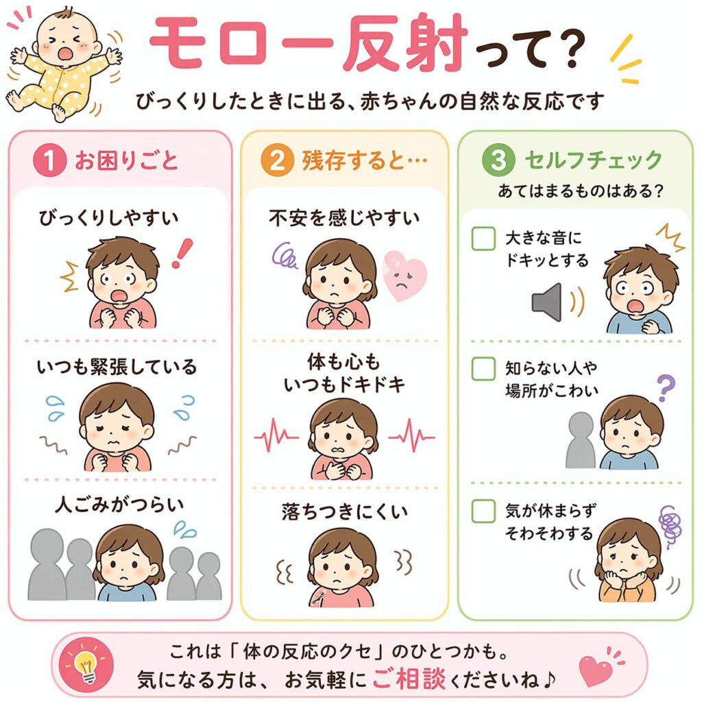 不安やパニックと関係するモロー反射の特徴を示したイラスト