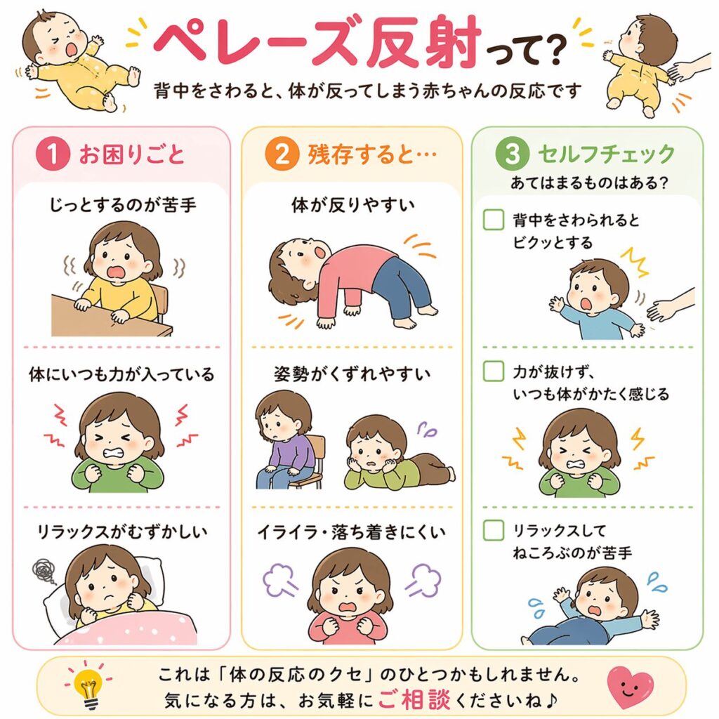 背中の緊張や落ち着きにくさに関係するペレーズ反射のイラスト
