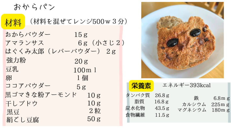 おからパンのレシピと作り方の説明図