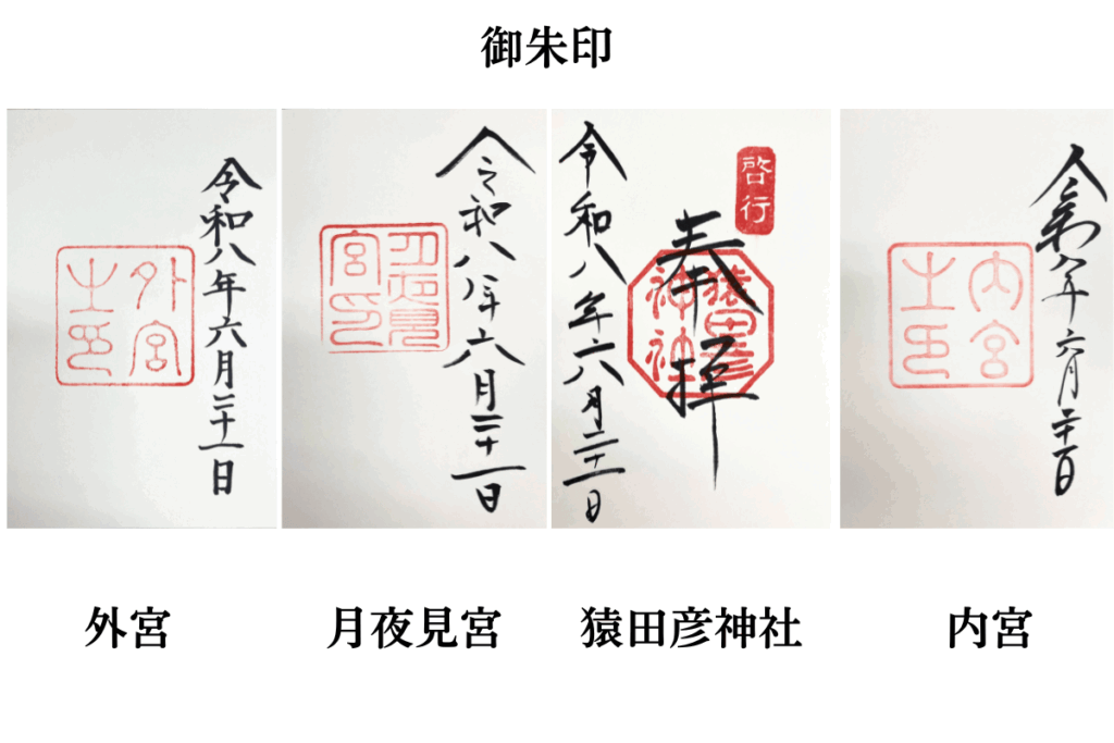 外宮・月夜見宮・猿田彦神社・内宮でいただいた御朱印
